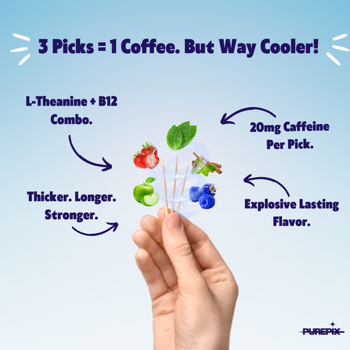 EnergyPix - Caffeine Flavored Toothpicks with L-Theanine, B12 for Focus & Energy - Sugar-Free Alternative to Energy Mints & Gum - 20 Count, Kosher