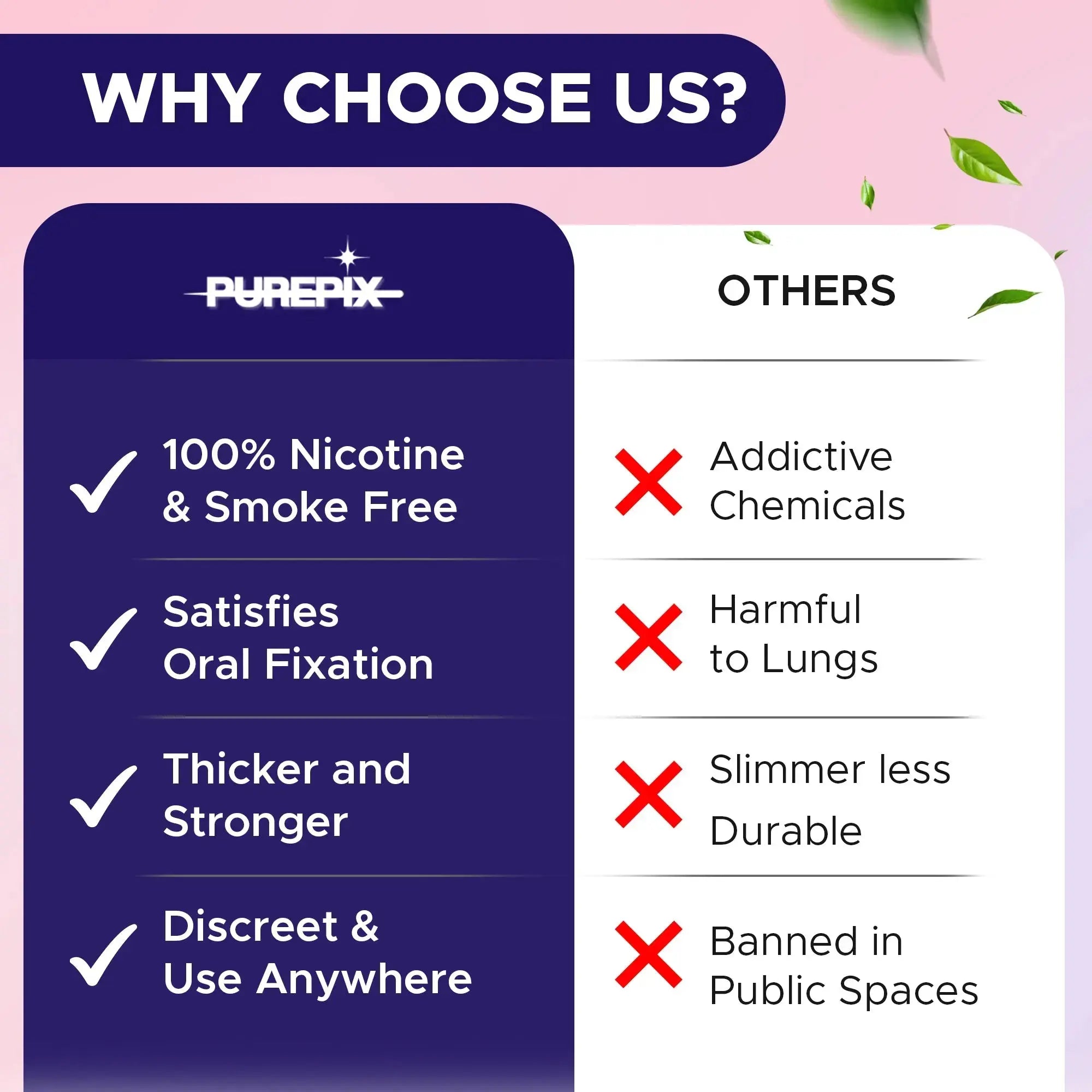 QuitPix 5 Flavors Variety Pack PurePix Brands